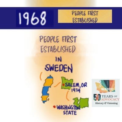 You are currently viewing Qu&rsquo;est ce que le mouvement de l&rsquo;auto-représentation (self-advocacy) ?